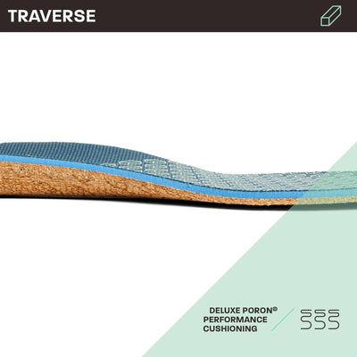 Traverse insoles made with Poron Performance